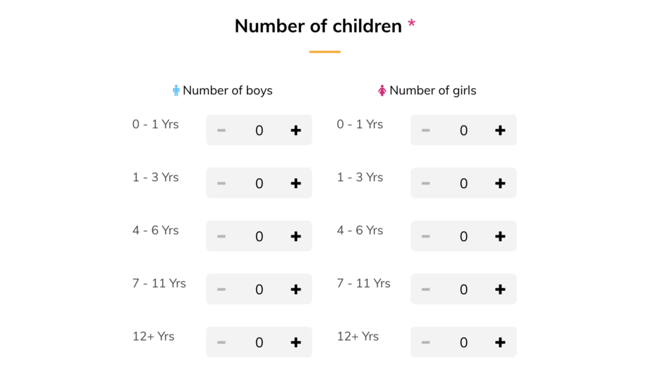 Number of Children 6